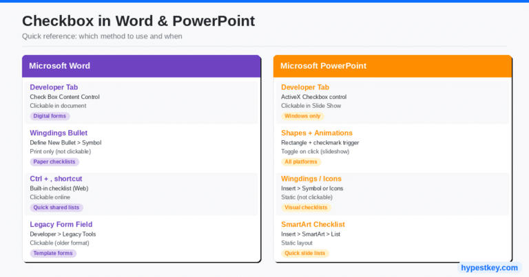 Checkbox in Excel, Word & PowerPoint 2026 [Full Guide]