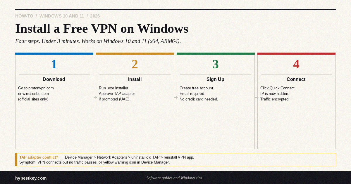 Free Windows VPN: 5 Best Options in 2026 [Tested]