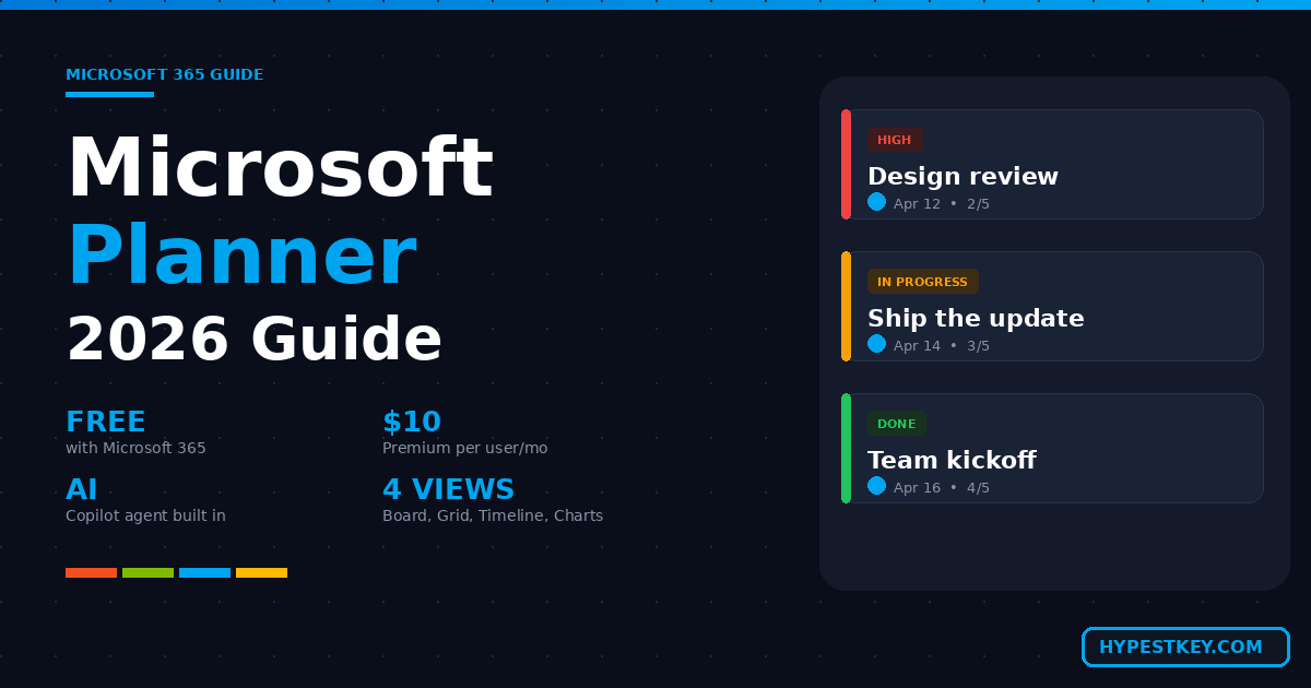 Microsoft Planner dashboard showing task boards and chart views for project management in 2026