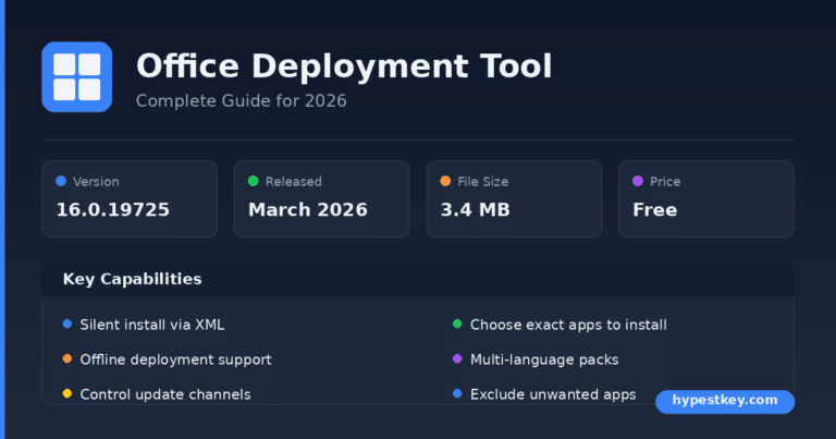 Office Deployment Tool: Download, Setup & Guide (2026)
