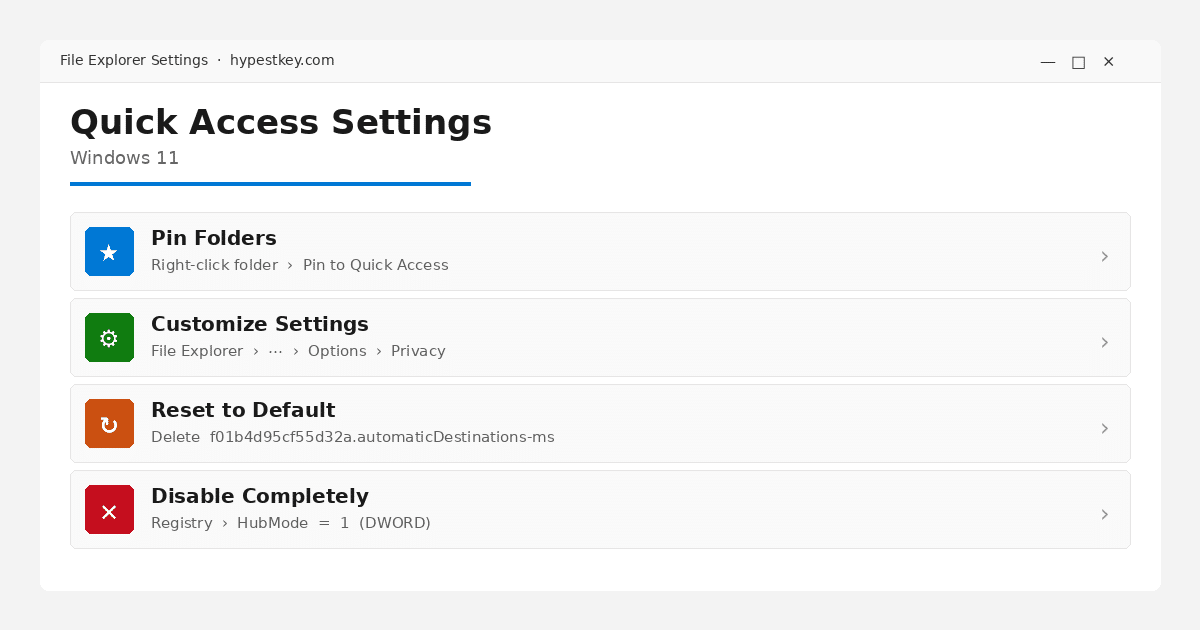 Windows 11 quick access settings panel showing Folder Options and pinned folders in File Explorer