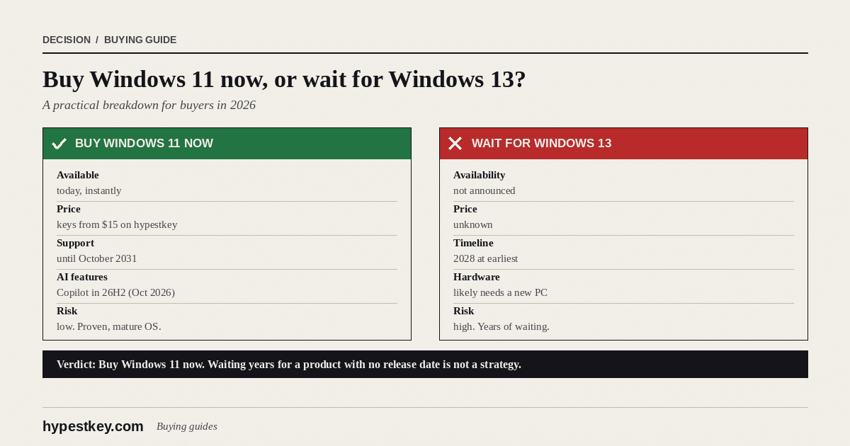 Windows 13 Release Date: What We Know in 2026 [Updated]