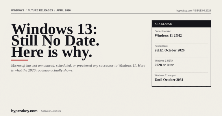 Windows 13 Release Date: What We Know in 2026 [Updated]