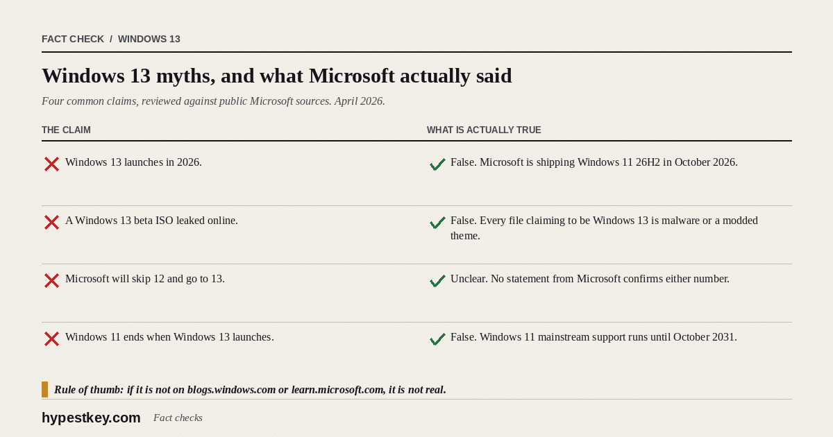 Windows 13 Release Date: What We Know in 2026 [Updated]